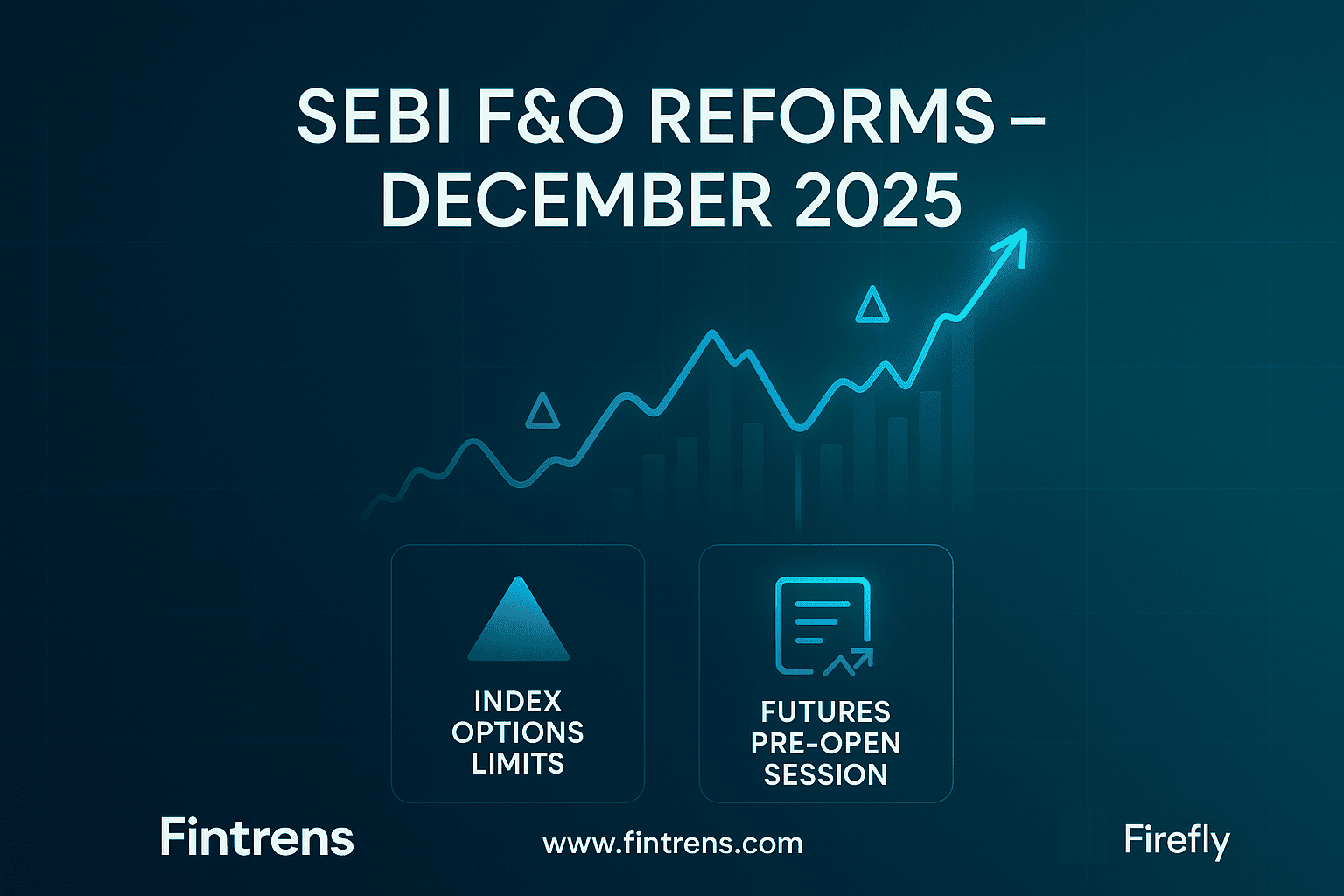 December 2025 SEBI F&O Rule Changes: The Complete Guide Traders Can’t Afford to Miss